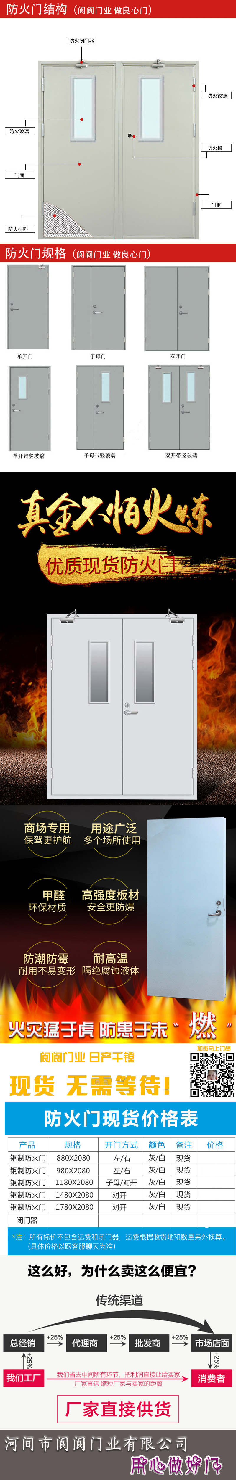 防火門廠家，防火門窗，防火門價格，防火門，防火門直銷，任丘防火門，高層防火門，閬閬防火門